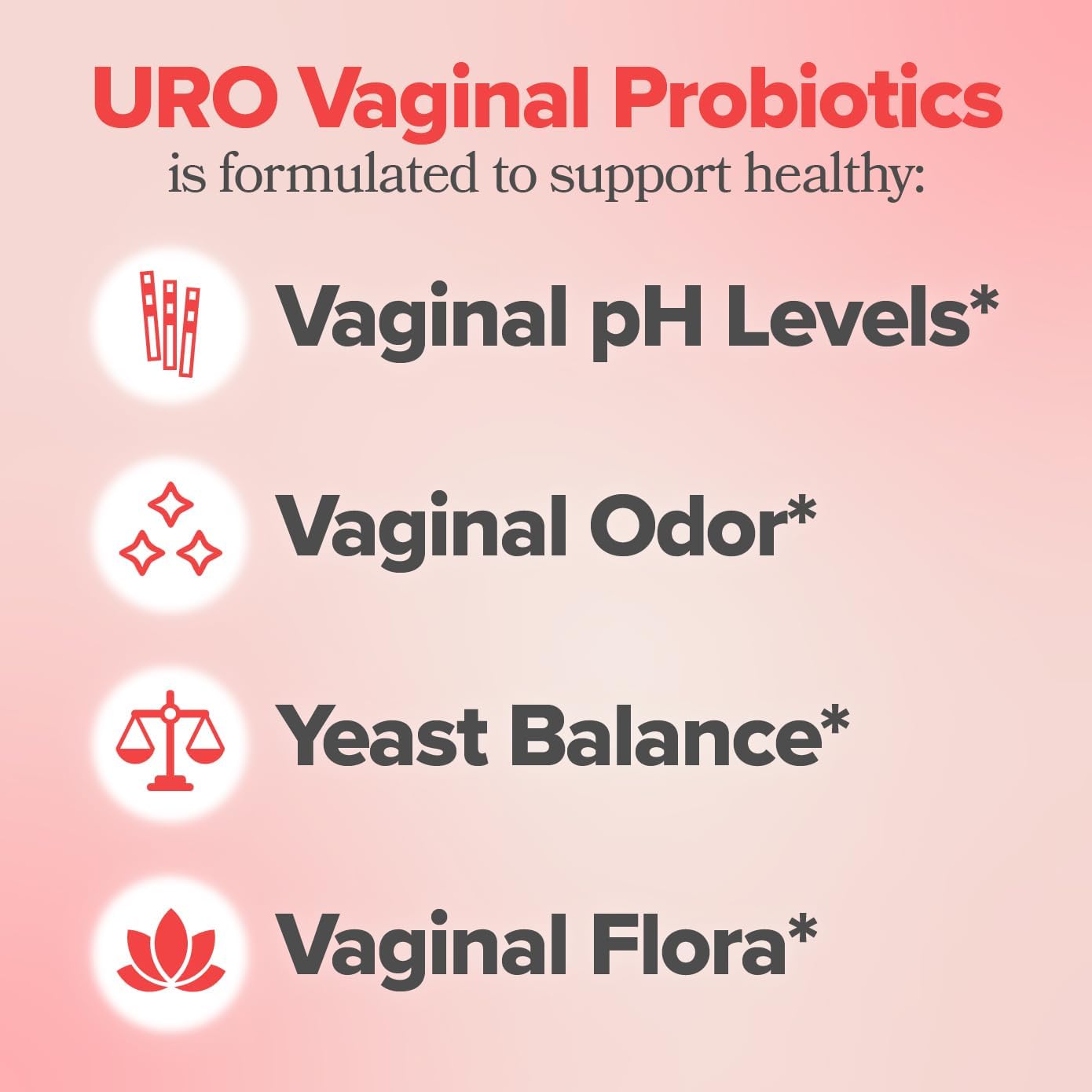 URO Vaginal Probiotics Review