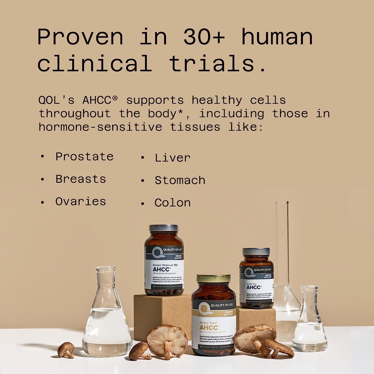 Proven in 30+ human clinical trials
