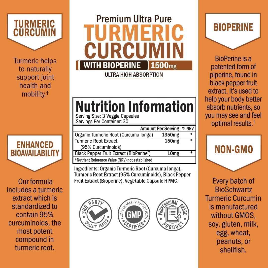 Turmerica Curcumin Review