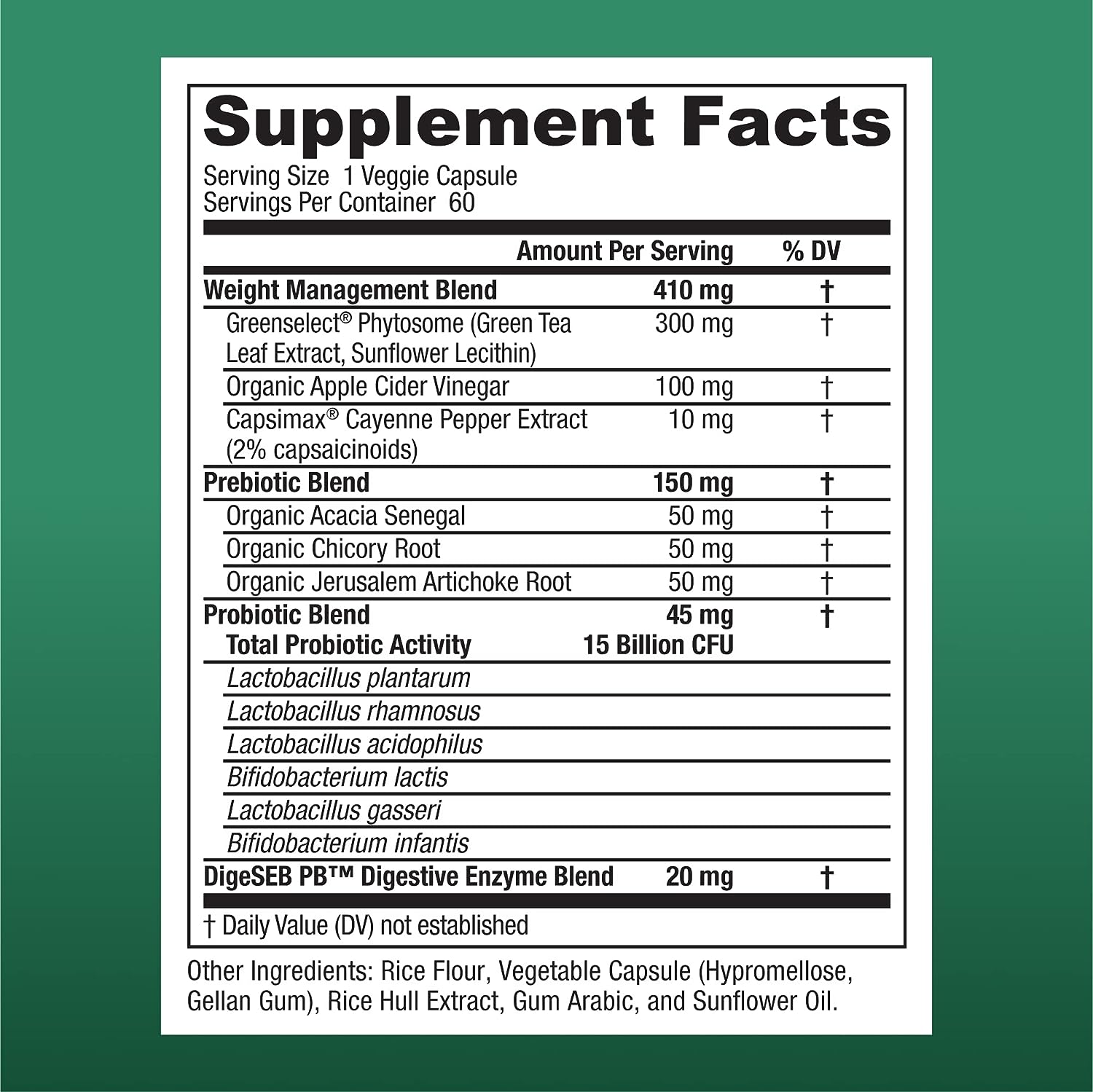 Supplement Review